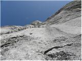 Türlwandhütte - Hoher Dachstein